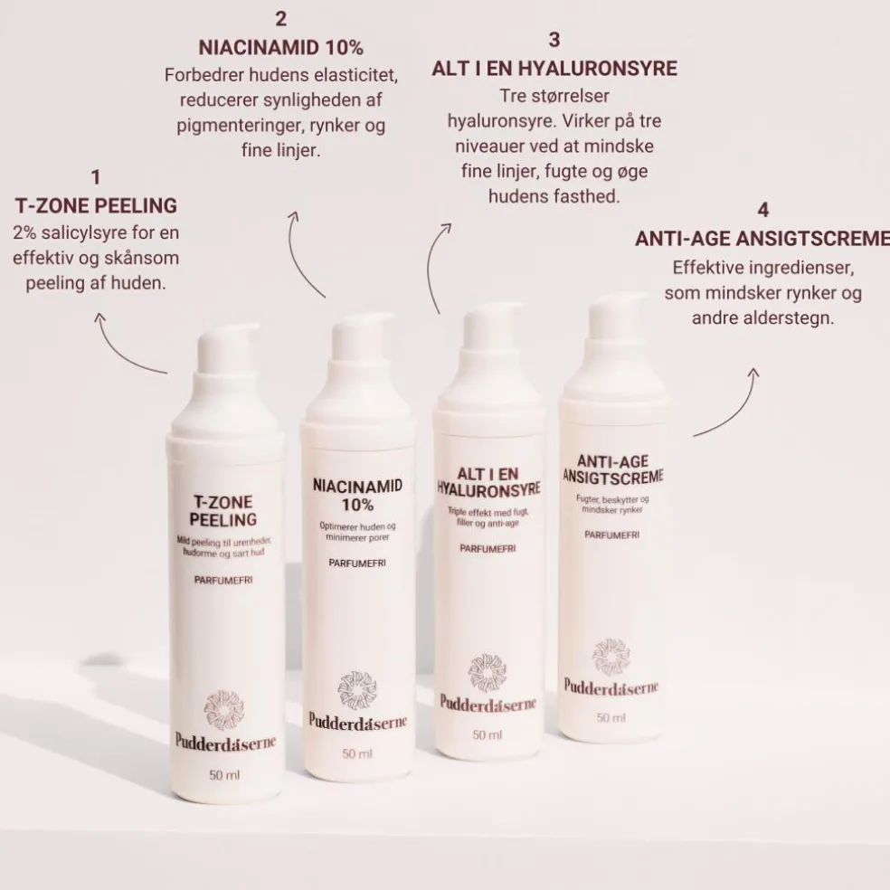 Niacinamid 10% Serum