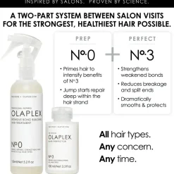 No. 0 Intensive Bond Building Hair Treatment
