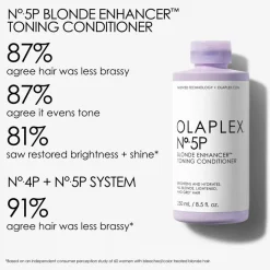 No.5P Blonde Enhancer Toning Conditioner
