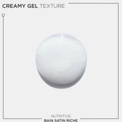 Nutritive Bain Riche Shampoo