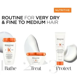 Nutritive Masque Intense