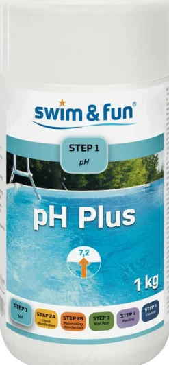 PH Plus