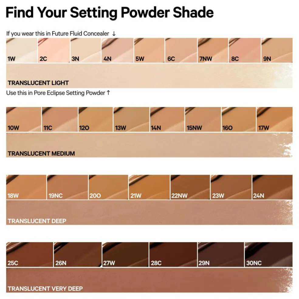 Pore Eclipse Matte Translucent Setting Powder