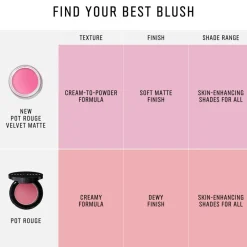 Pot Rouge Velvet Matte