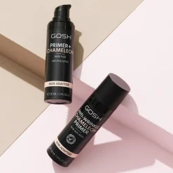 Primer Plus+ Skin Adaptor