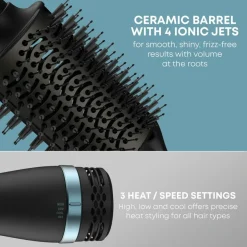 Progloss Perfect Blow Dry