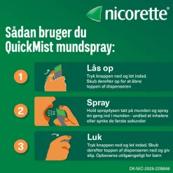 QuickMist 1 mg/spray, mundhulespray, opløsning