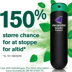 QuickMist 1 mg/spray, mundhulespray, opløsning