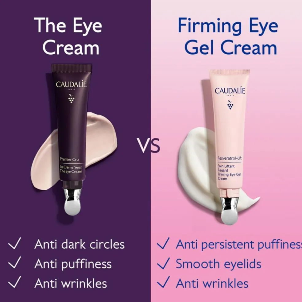 Resveratrol Lift Firming Eye Gel Cream