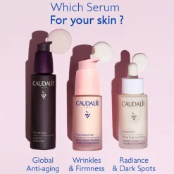 Resveratrol-Lift Instant Firming Serum