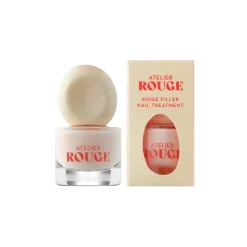 Rigde Filler Treatment