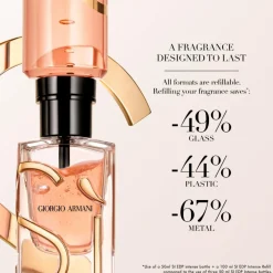 Sì Eau de Parfum Intense