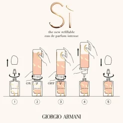 Sì Eau de Parfum Intense