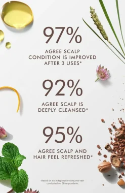 Scalp Purifying Scrub