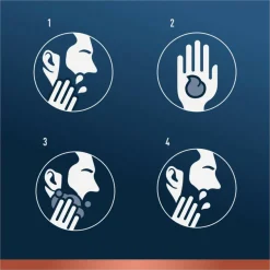 Skæg- og Ansigtsvask