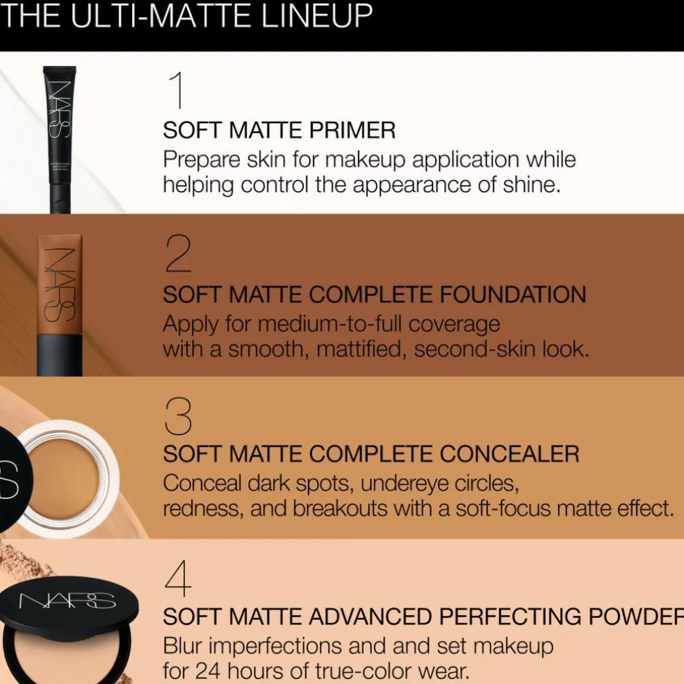 Soft Matte Advanced Perfecting Powder