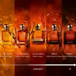 Stronger With You Eau De Parfum Amber