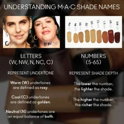 Studio Fix Fluid Broad Spectrum SPF 15