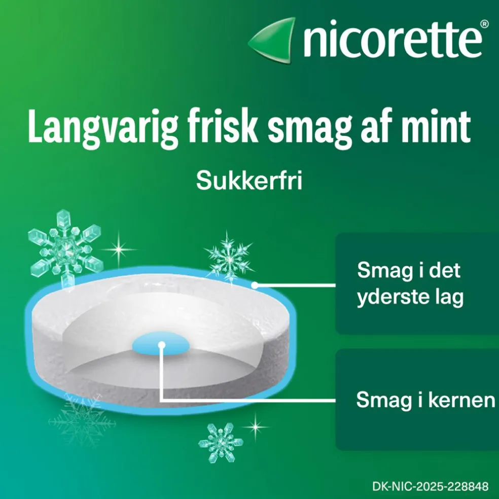 Sugetablet Cooldrops Icymint 2 mg