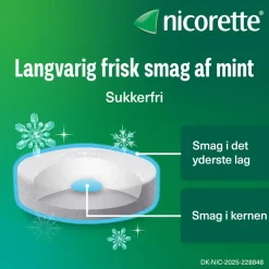 Sugetablet Cooldrops Icymint 2 mg