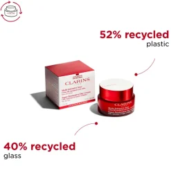 Super Restorative Day Cream For Very Dry Skin