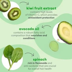 Superfoods Avocado + Kiwi Mega Moisture Superfood Mask