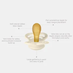 Supreme Sut GLOW Latex 2-pak