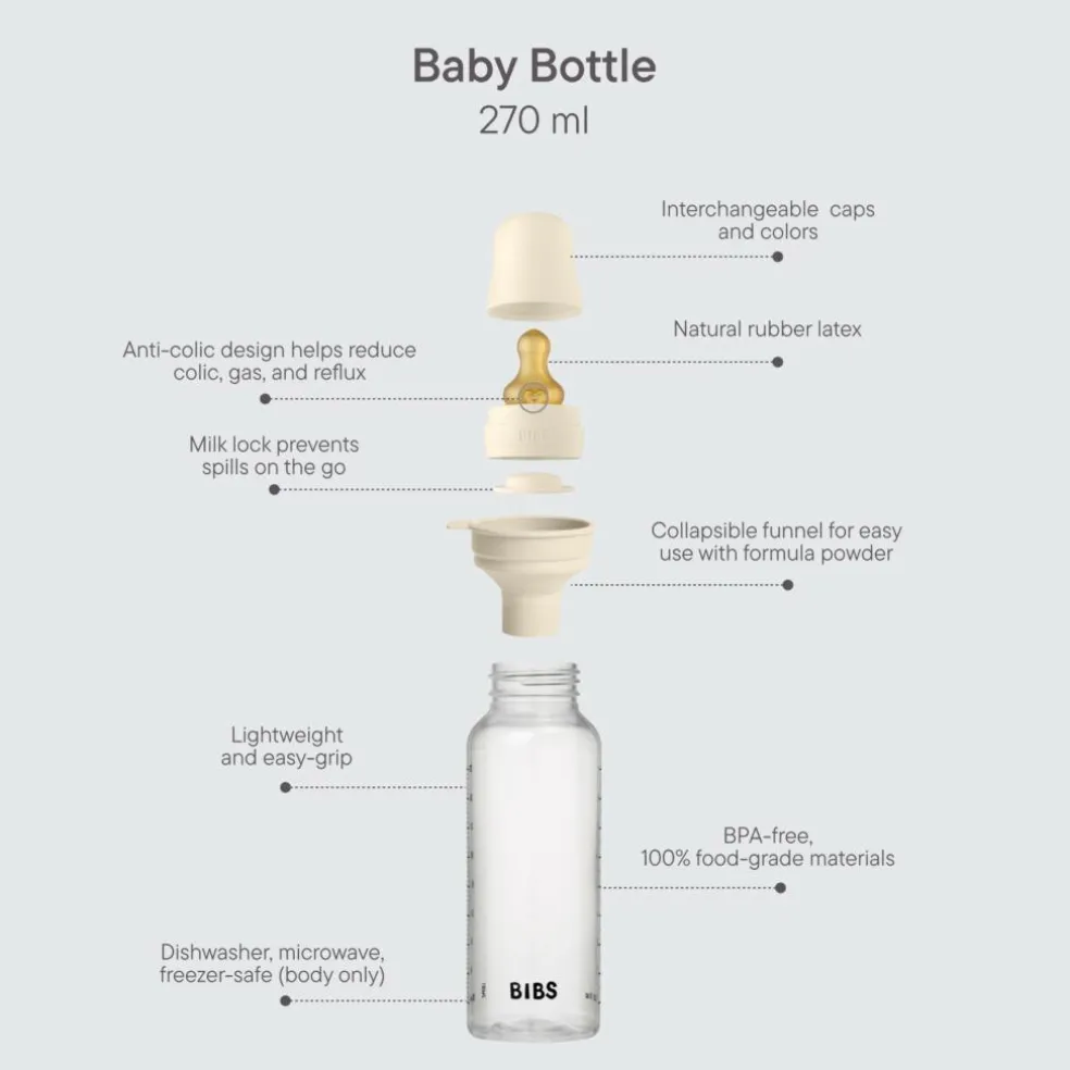 Sutteflaske Medium Flow Latex