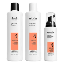 System 4 Loyalty Kit for Colored Thinning Hair