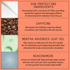 System 4 Scalp Treatment for Colored Thinning Hair