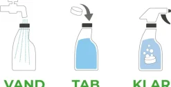 Tabs til opblanding