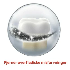 Tandpasta Max White Charcoal