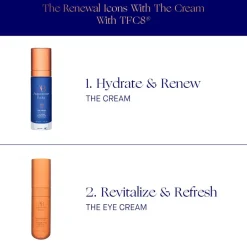 The Renewal Icons Gaveæske