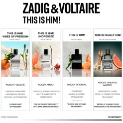This Is Him! Eau de Toilette