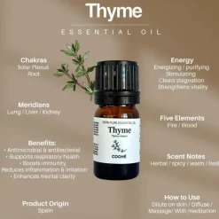 Thyme Essential Oil