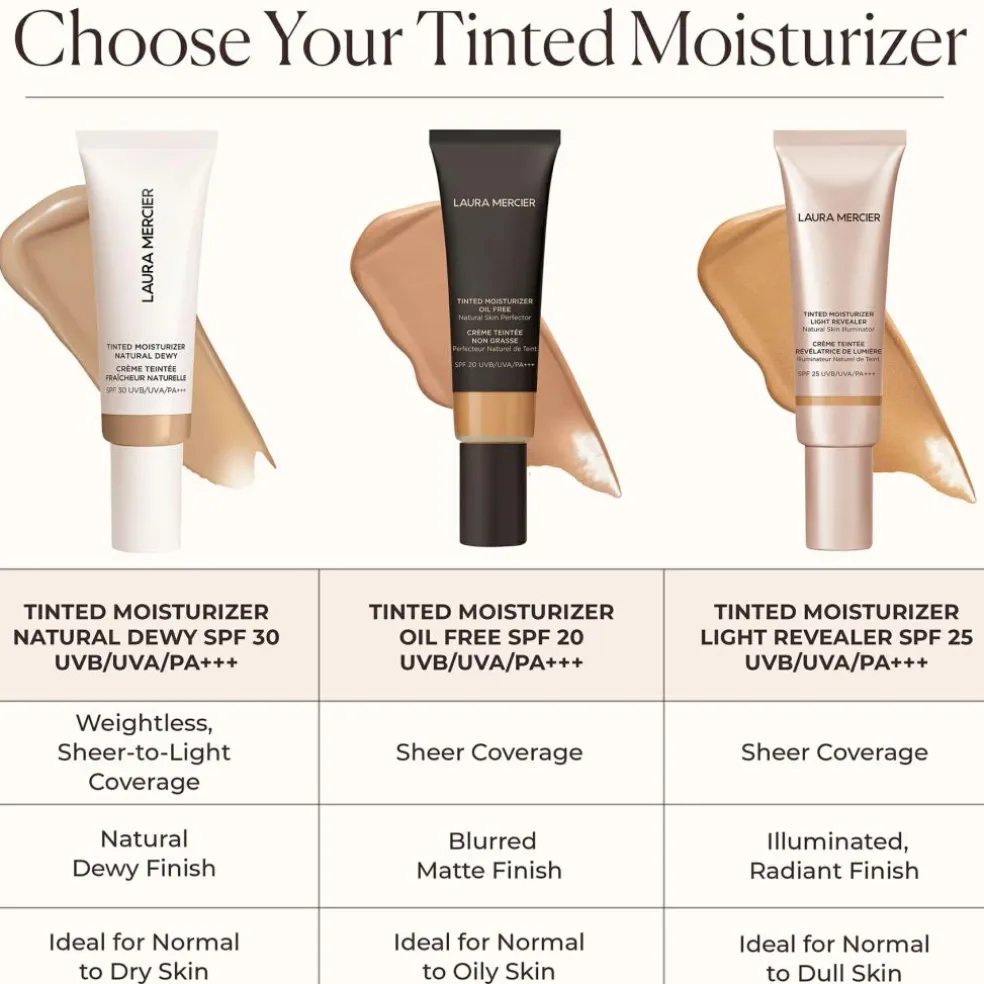 Tinted Moisturizer Natural Dewy SPF 30