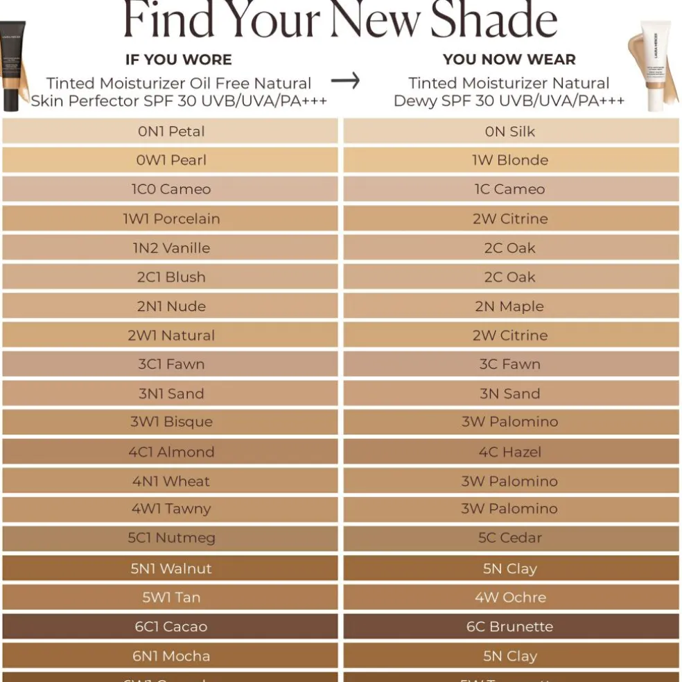 Tinted Moisturizer Natural Dewy SPF 30