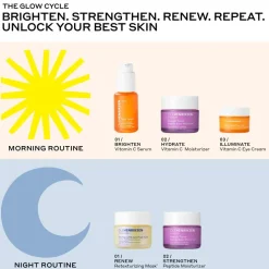 Transform Dewtopia 25% Acid Flash Facial