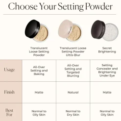 Translucent Loose Ultra Blur ToneUp