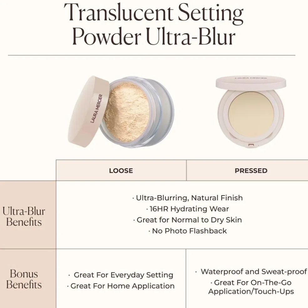 Translucent Pressed Powder Ultra Blur