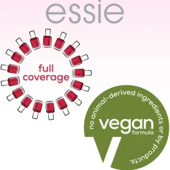 (Un)Guilty Pleasures Neglelak