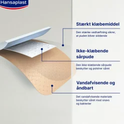 Universal Vandskyende Plaster 10x6 cm