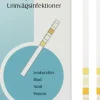 Urinvejsinfektionstest