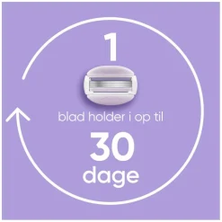 Venus Comfortglide Breeze Barberskraber