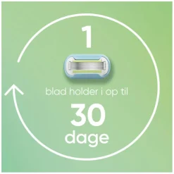 Venus Extra Smooth Barberblade Largepack