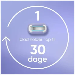 Venus Extra Smooth Swirl Barberblade