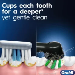 Vitality Pro Eltandbørste