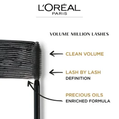Volume Million Lashes Mascara