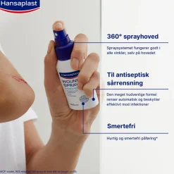 Wound Spray