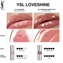 YSL Loveshine Candy Glaze Lip Gloss Stick